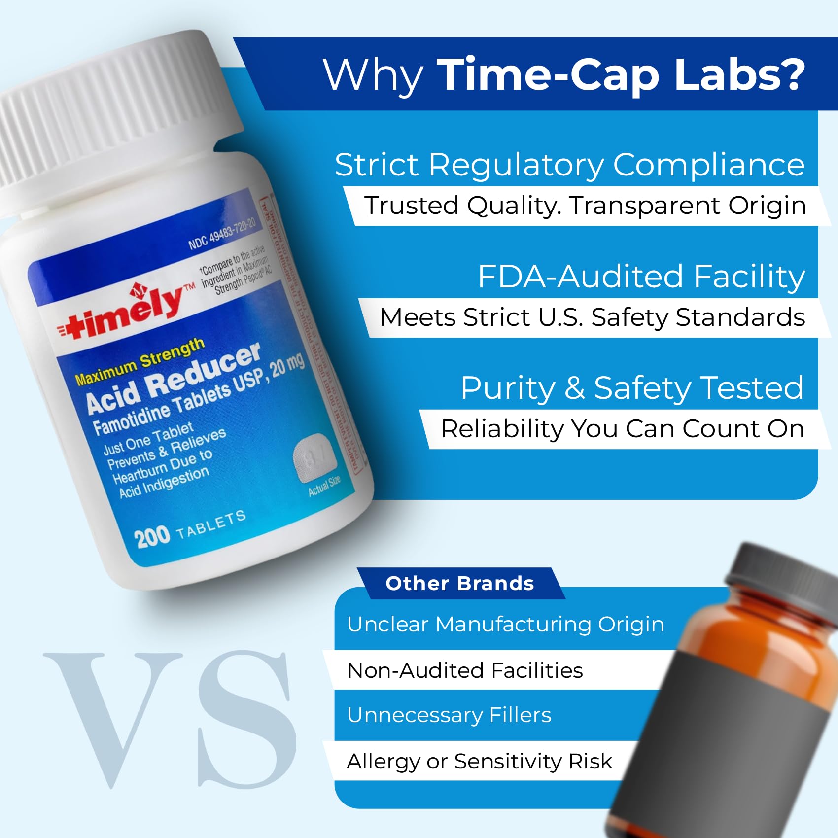 TIME-CAP LABS solution adaptée indigestion légère et reflux occasionnel
