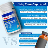 TIME-CAP LABS solution adaptée indigestion légère et reflux occasionnel