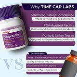 Capsule enrobage entérique TIME-CAP LABS Oméprazole, libération adaptée.