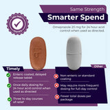 Pack triple TIME-CAP LABS Oméprazole avec trois bouteilles faciles à transporter.