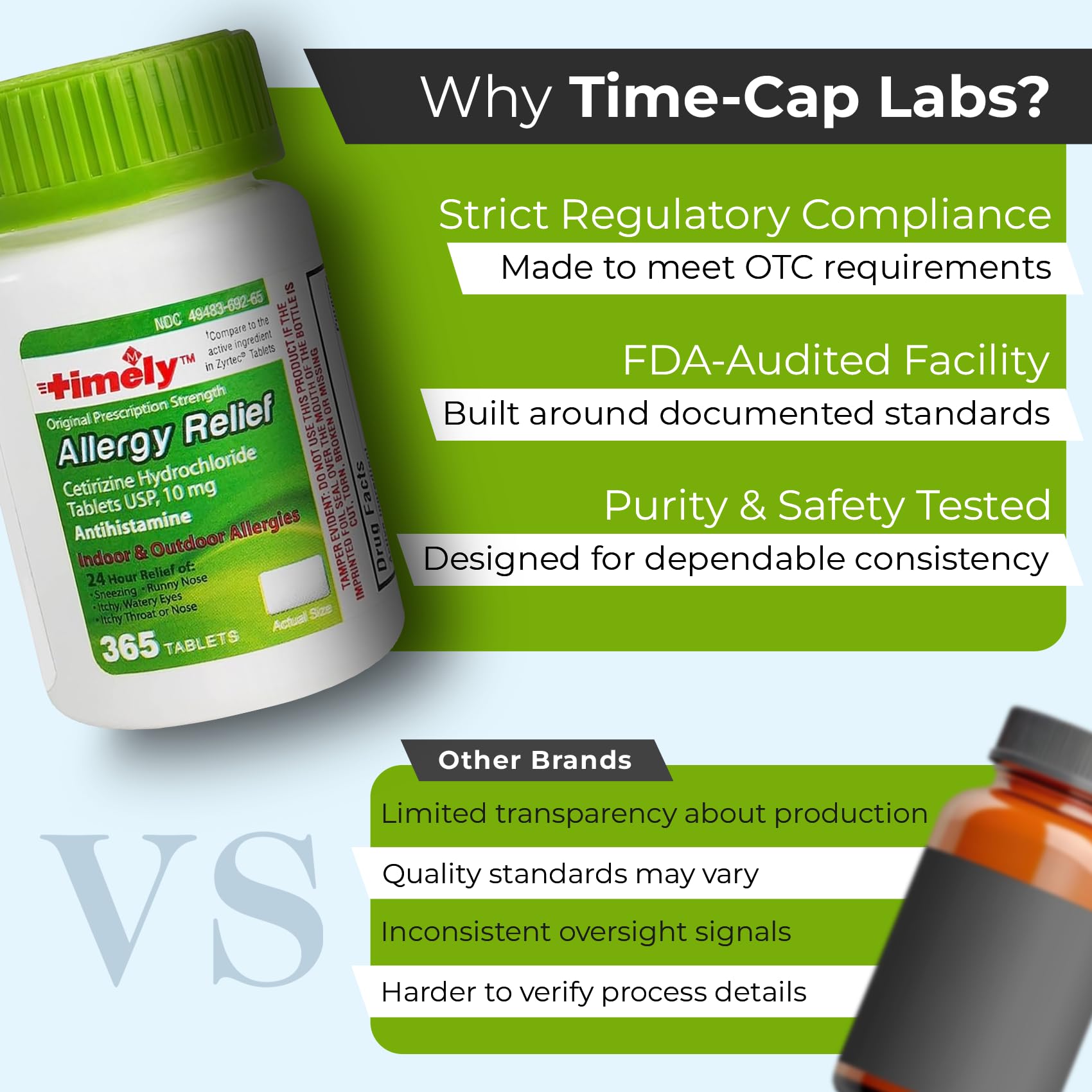 TIME-Cap Labs rhume des foins et allergie, utilisation potentielle efficace