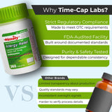 TIME-Cap Labs rhume des foins et allergie, utilisation potentielle efficace