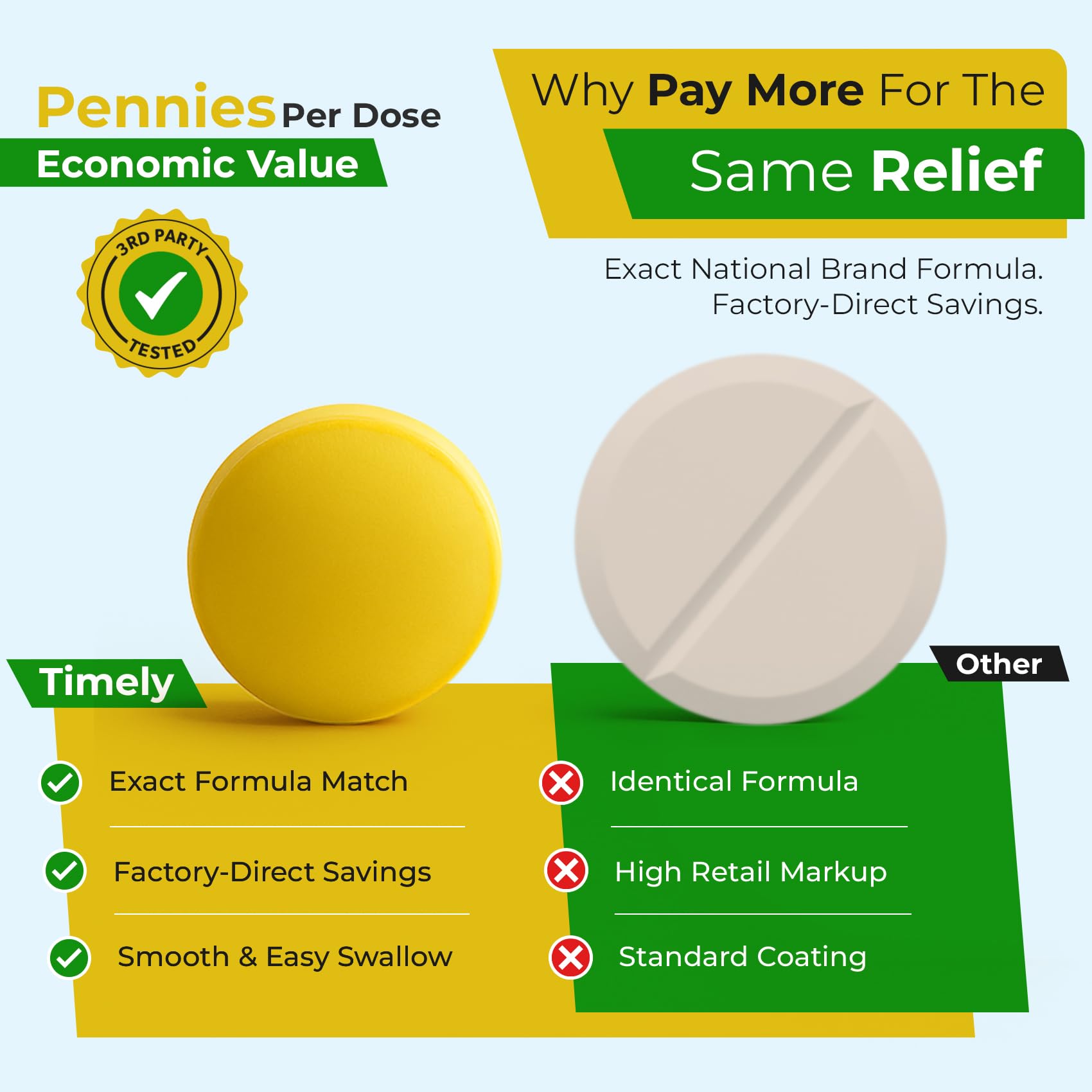TIME-CAP LABS – Comprimés aspirine 81 mg enterique, prise quotidienne facile.
