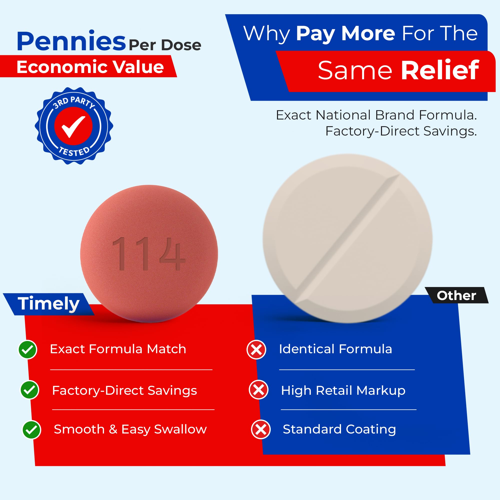TIME-CAP LABS Tablettes ibuprofen 200 mg pelliculees, comprimés faciles à avaler pour un confort quotidien.
