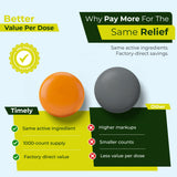 Emballage Time-Cap Labs Bisacodyl 1000 comprimés, solution pratique pour domicile et voyage.