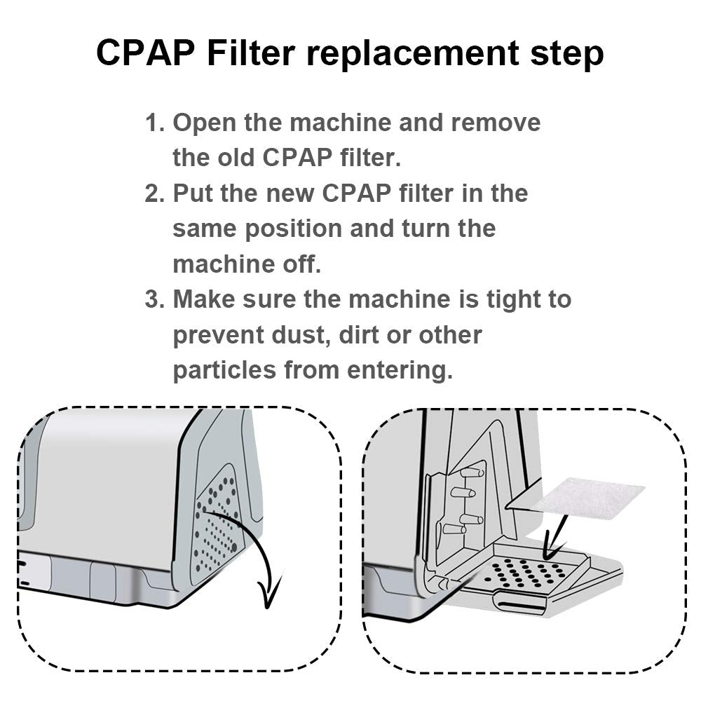 Filtre Timok CPAP: protection de la machine contre la poussière.