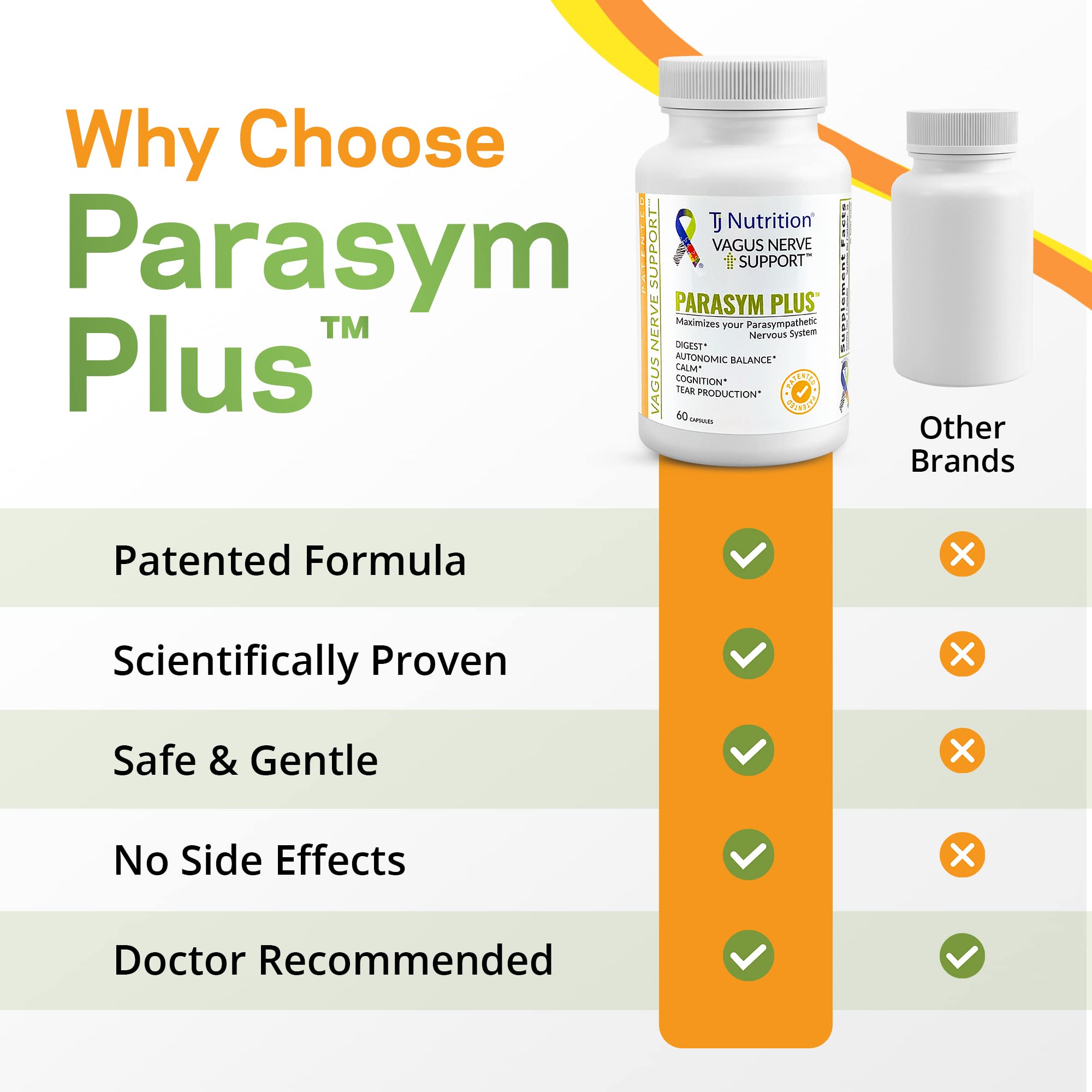 Capsules pratiques, Parasym Plus, flacon de 60 capsules.