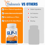 Todesessis GLP-1 Berberine HCI pour le métabolisme et le confort.