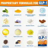 Todesessis GLP-1 : capsules digestives pour une digestion équilibrée.