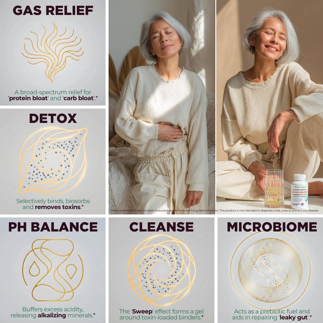 TODICAMP SORBOLIT – capsules faciles à prendre pour une routine detox.