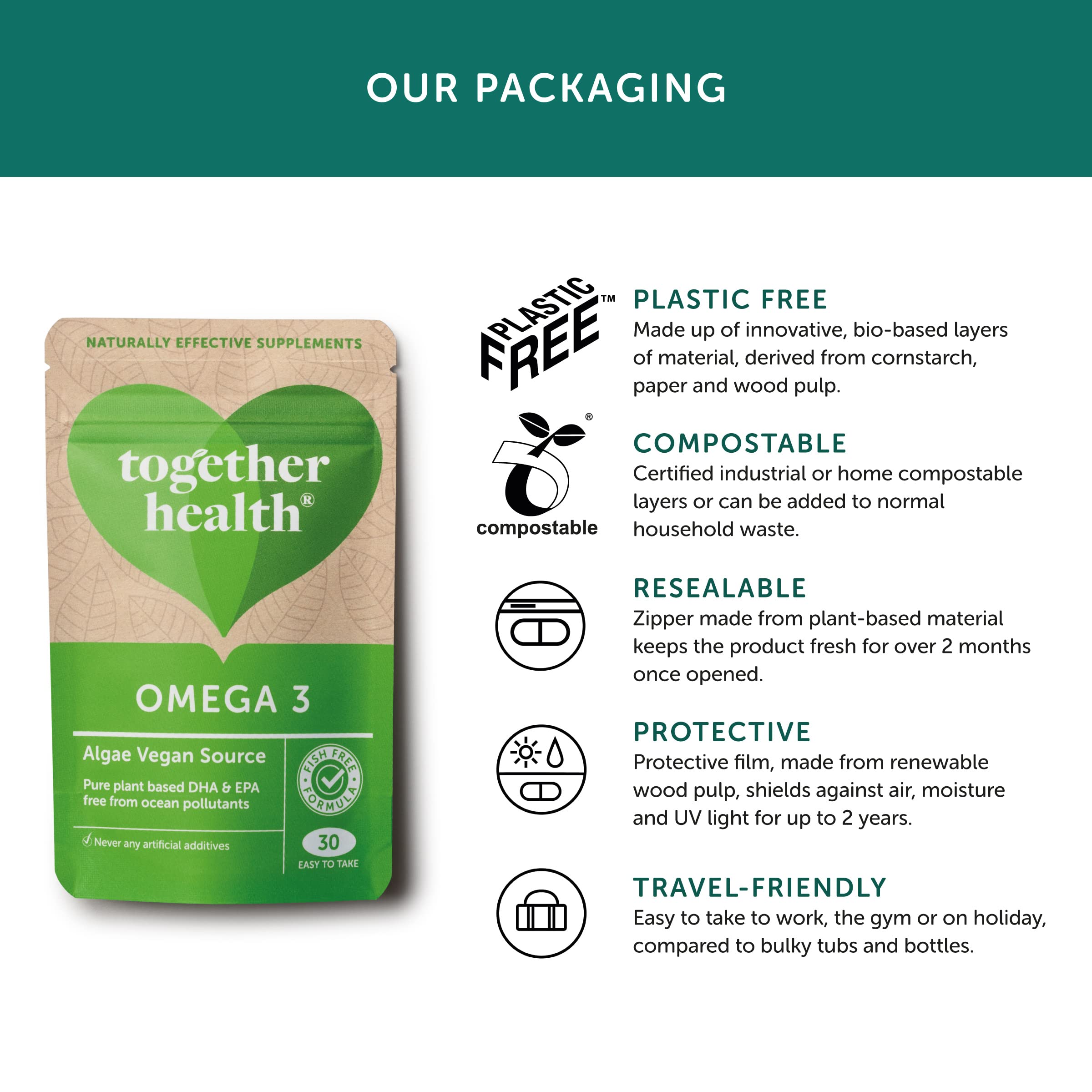 Together Omega 3: usage quotidien facile, à prendre avec un repas.