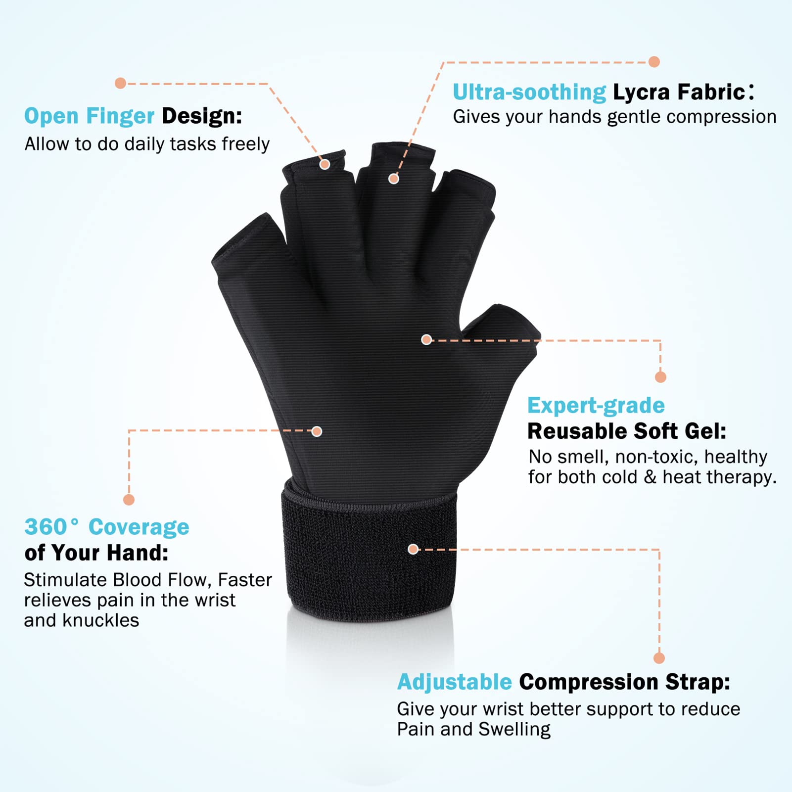 Tolaccea gant glace: thérapie froid et chaud en 15–20 minutes.