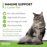 Tomlyn Lysine Gel usage nez érable, ajout facile lors des repas.