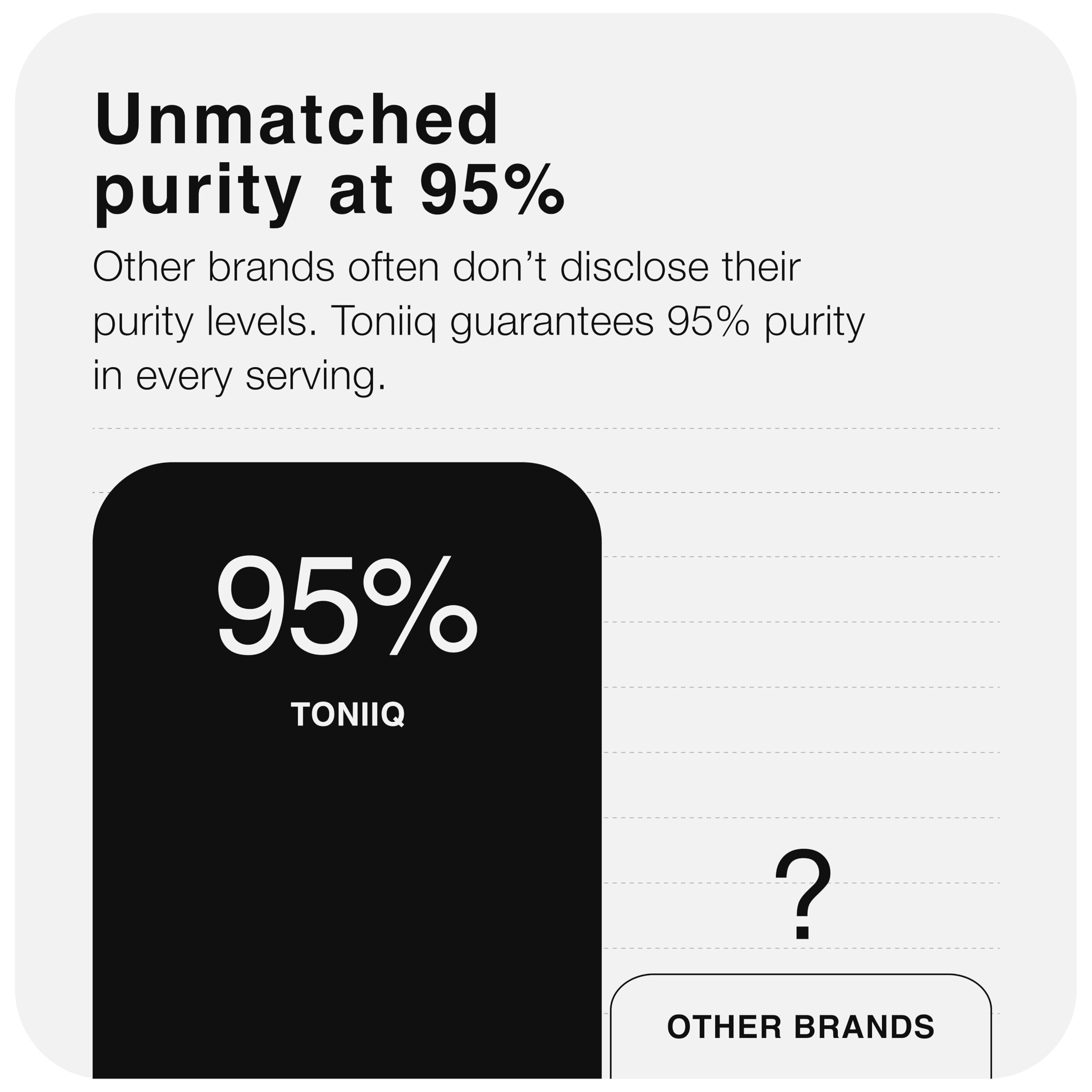 Toniiq Acide Hyaluronique – fermentation non-OGM et pureté élevée