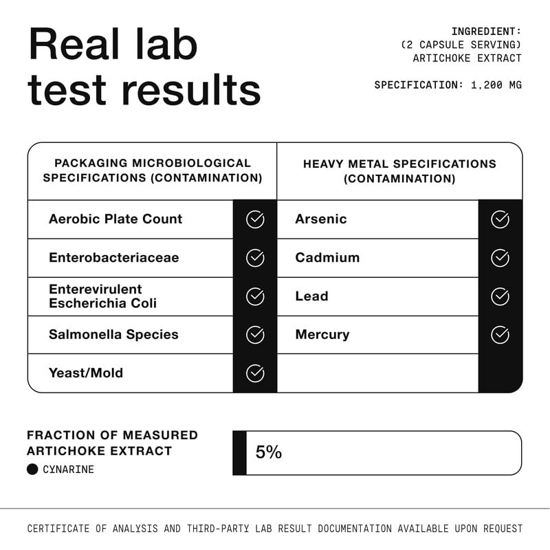 Toniiq Artichoke Extract, pot de gélules sur table, rappel de routine quotidienne.
