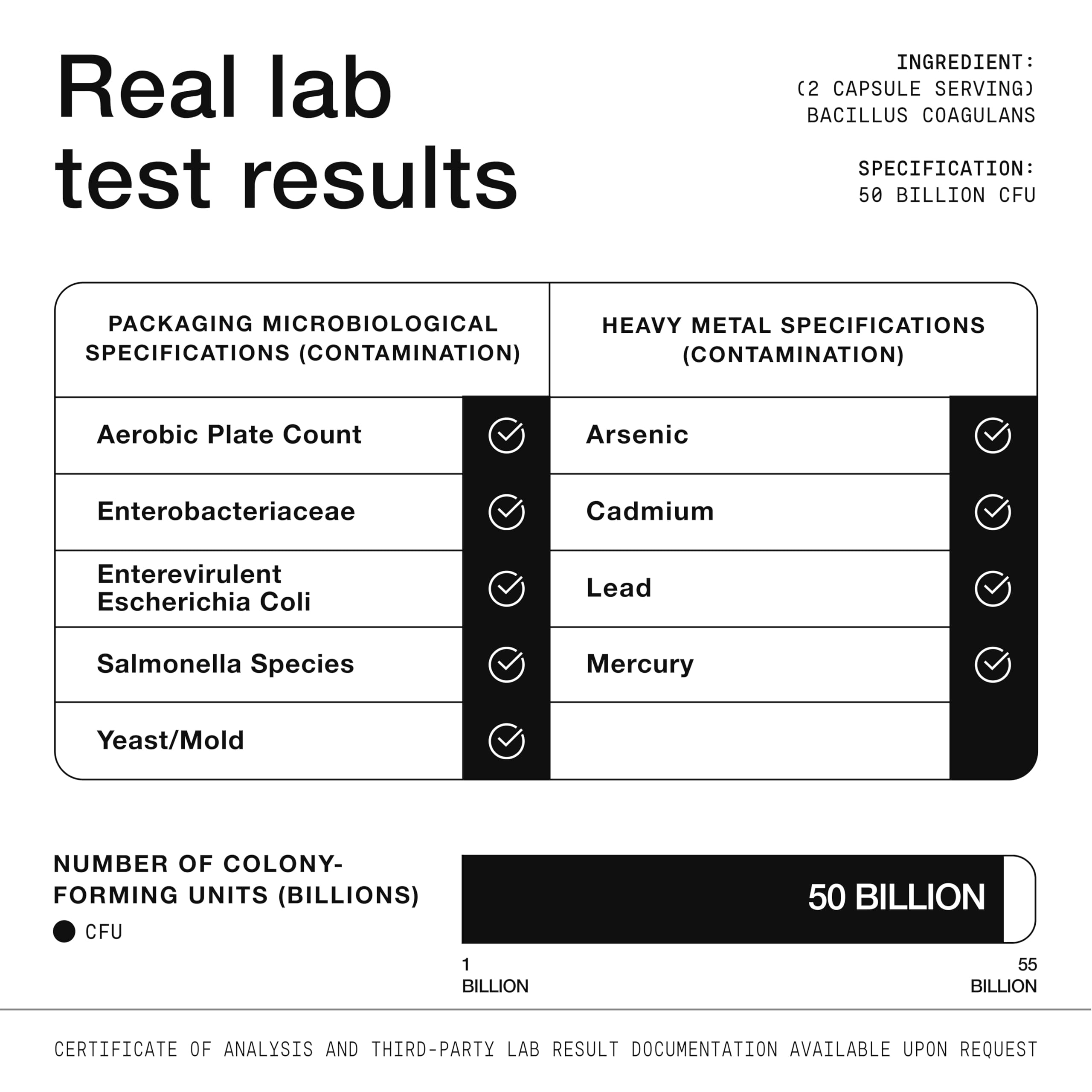 Toniiq Bacillus Coagulans – présentation avec eau, prise rapide et confortable.