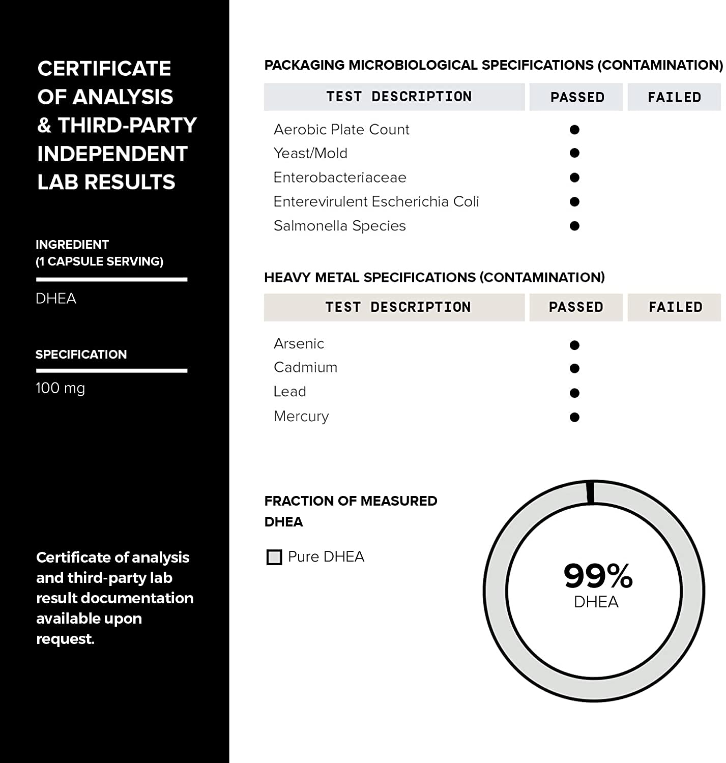 Toniiq DHEA 100 mg tableau-nutrition : informations claires pour les choix.