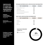 Toniiq Elite T Formula: emballage US, norme qualité élevée et traçabilité.