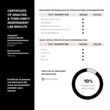 Toniiq Elite T Formula: emballage sans excès, respectant l'efficacité et l'écoconception.