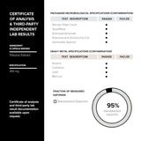 Toniiq Elite T Formula: tableau ingrédients, détail des actifs pour mieux comprendre les bénéfices.