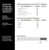 Toniiq Maca – étiquette et traçabilité de la pureté.