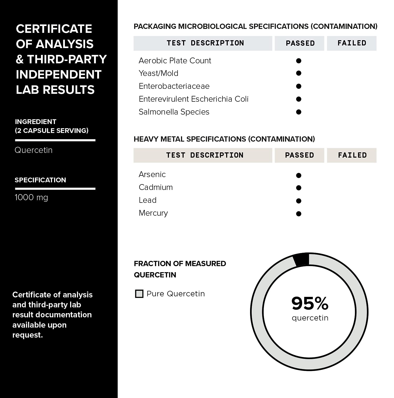Toniiq Quercetine, capsules faciles à avaler pour une routine fluide.