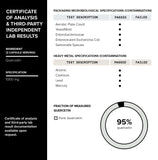 Toniiq Quercétine : test de lot indépendant et traçabilité.