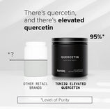 Toniiq Quercetine, tests de lot et vérifications par laboratoire indépendant.