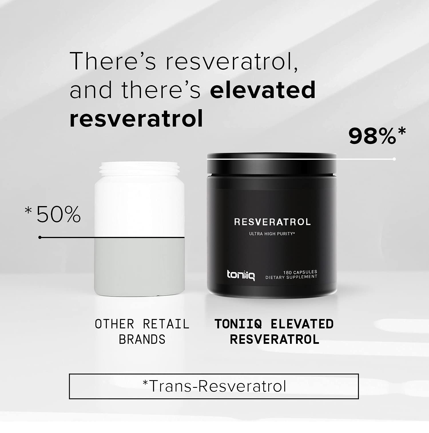 Toniiq Résveratrol — comprimés de 600 mg, pureté élevée