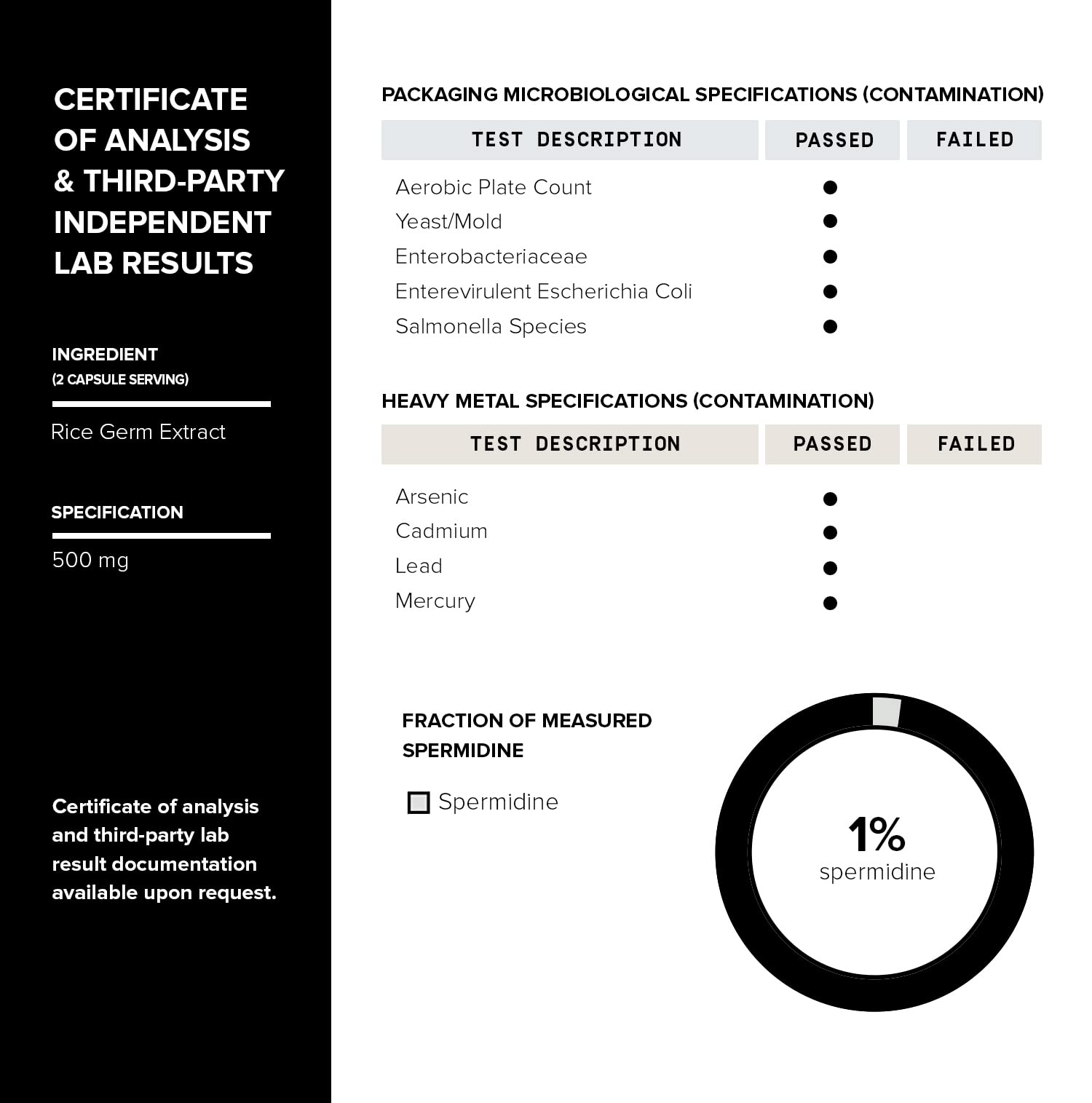 Toniiq Spermidine consommation quotidienne, soutien potentiel du bien-être général