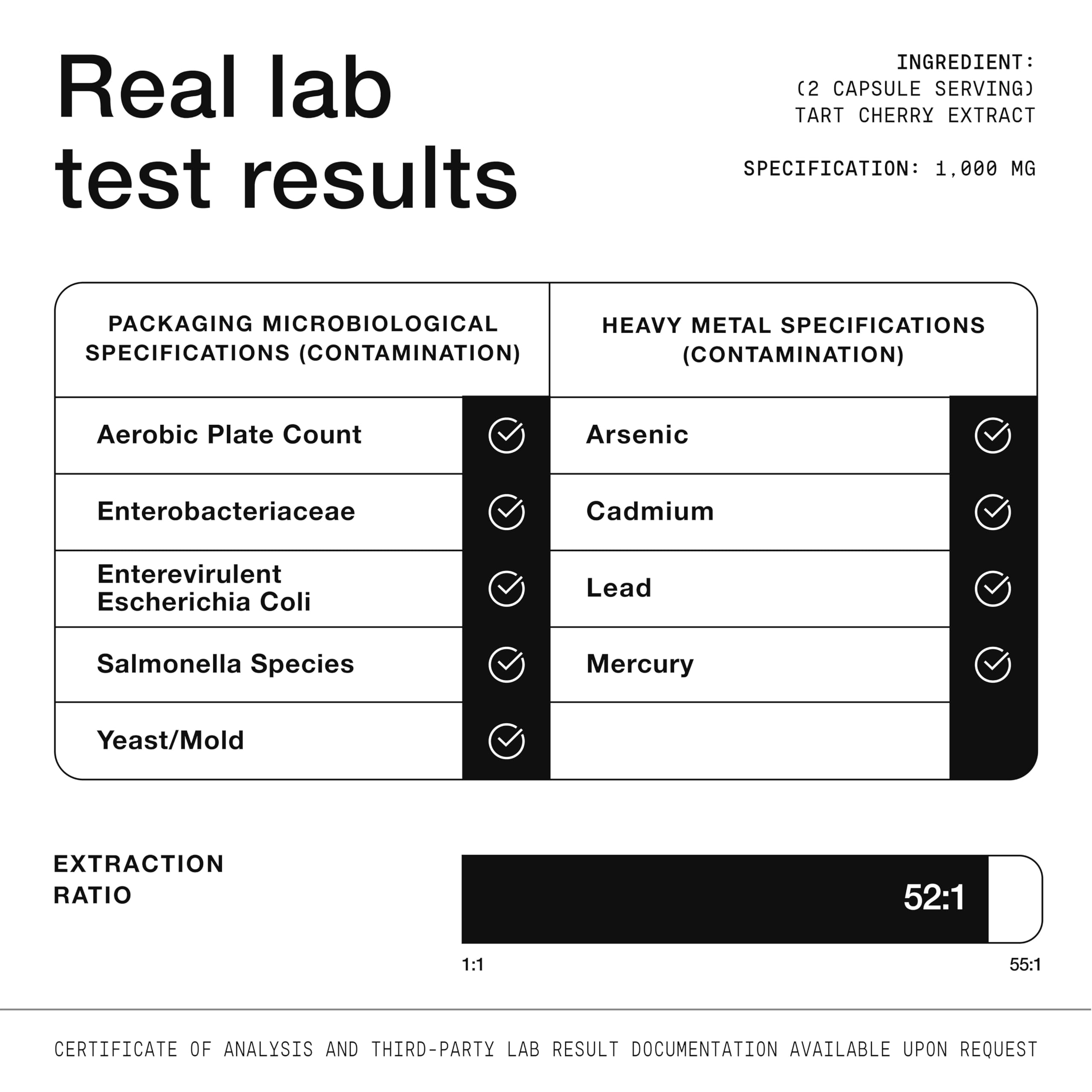 Toniiq Tart Cherry – puissance 52x, valeur nutritionnelle élevée par dose.