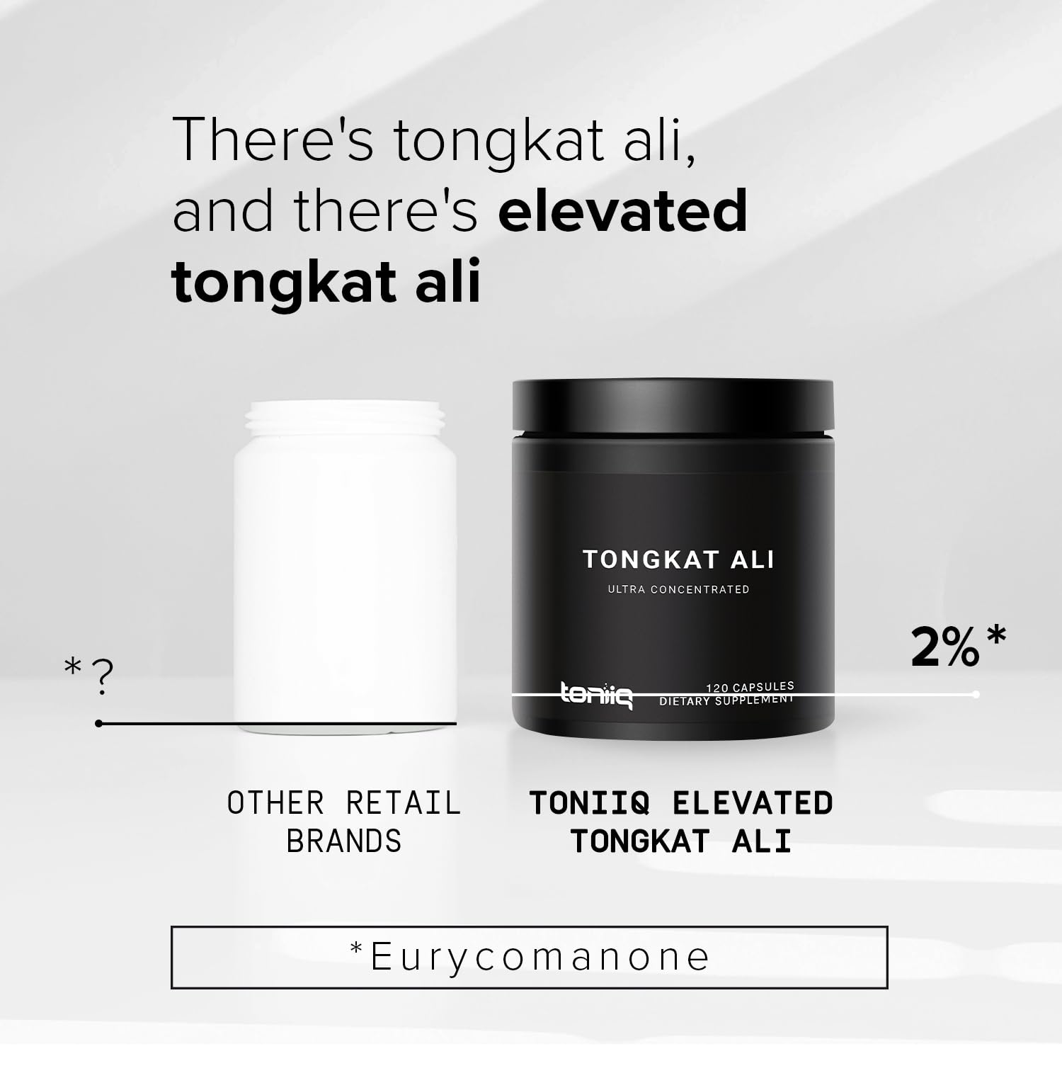 Toniiq Tongkat Ali laboratoire indépendant et traçabilité