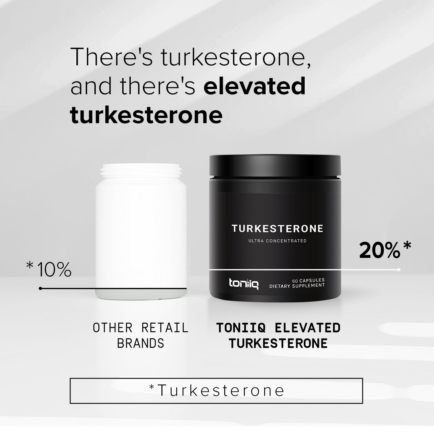 Toniiq Turkesterone bouteille de 60 capsules – format pratique