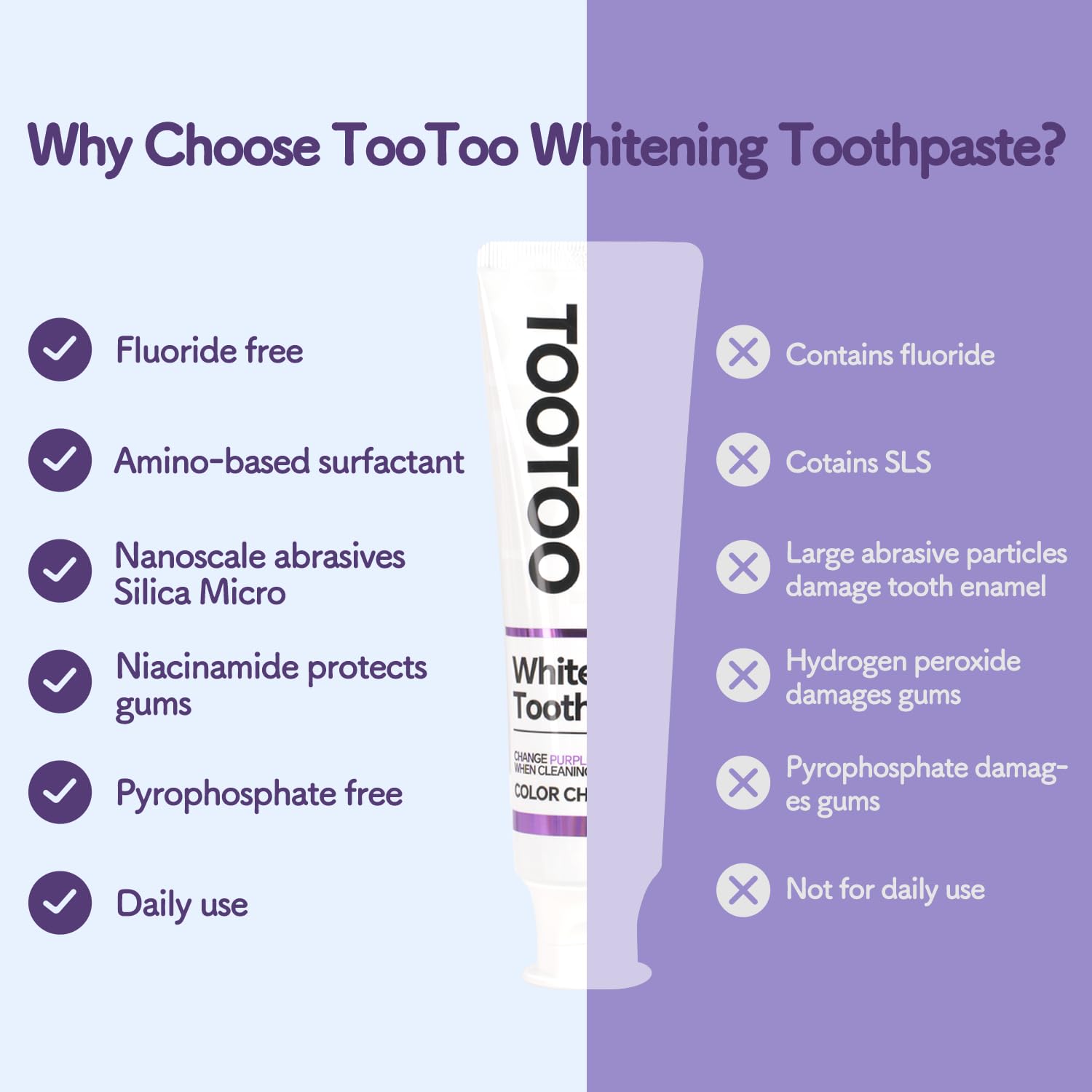 TooToo Dentifrice Sensitive Passion Mint, pigments violets neutralisant les jaunissements.