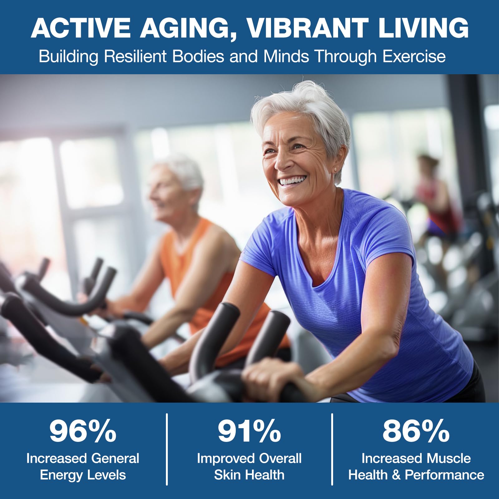 TOPCAPAK NAD+ : visuel liposome suggérant meilleure absorption.