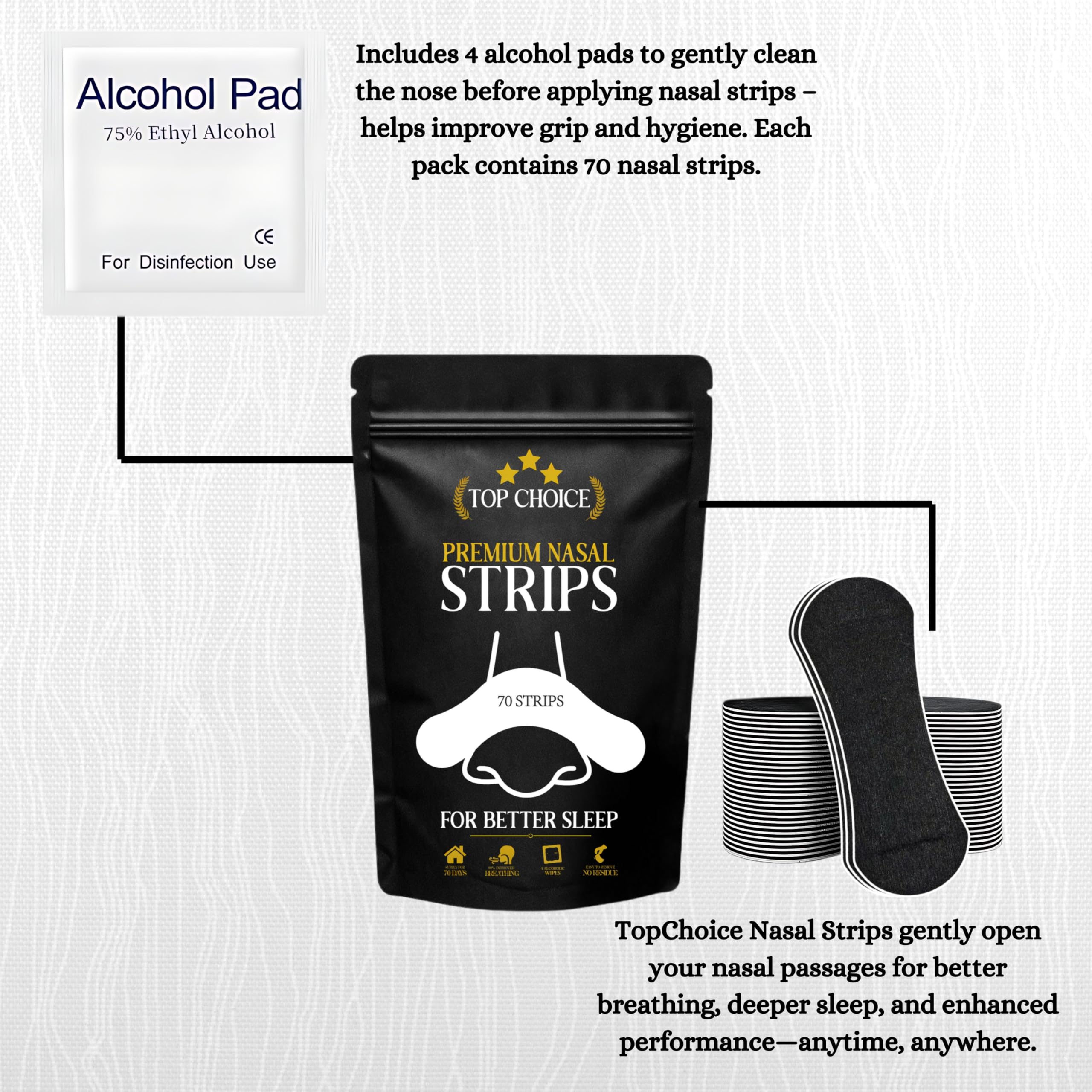 Lingettes alcoolisées TopChoice pour préparer la peau avant l’application