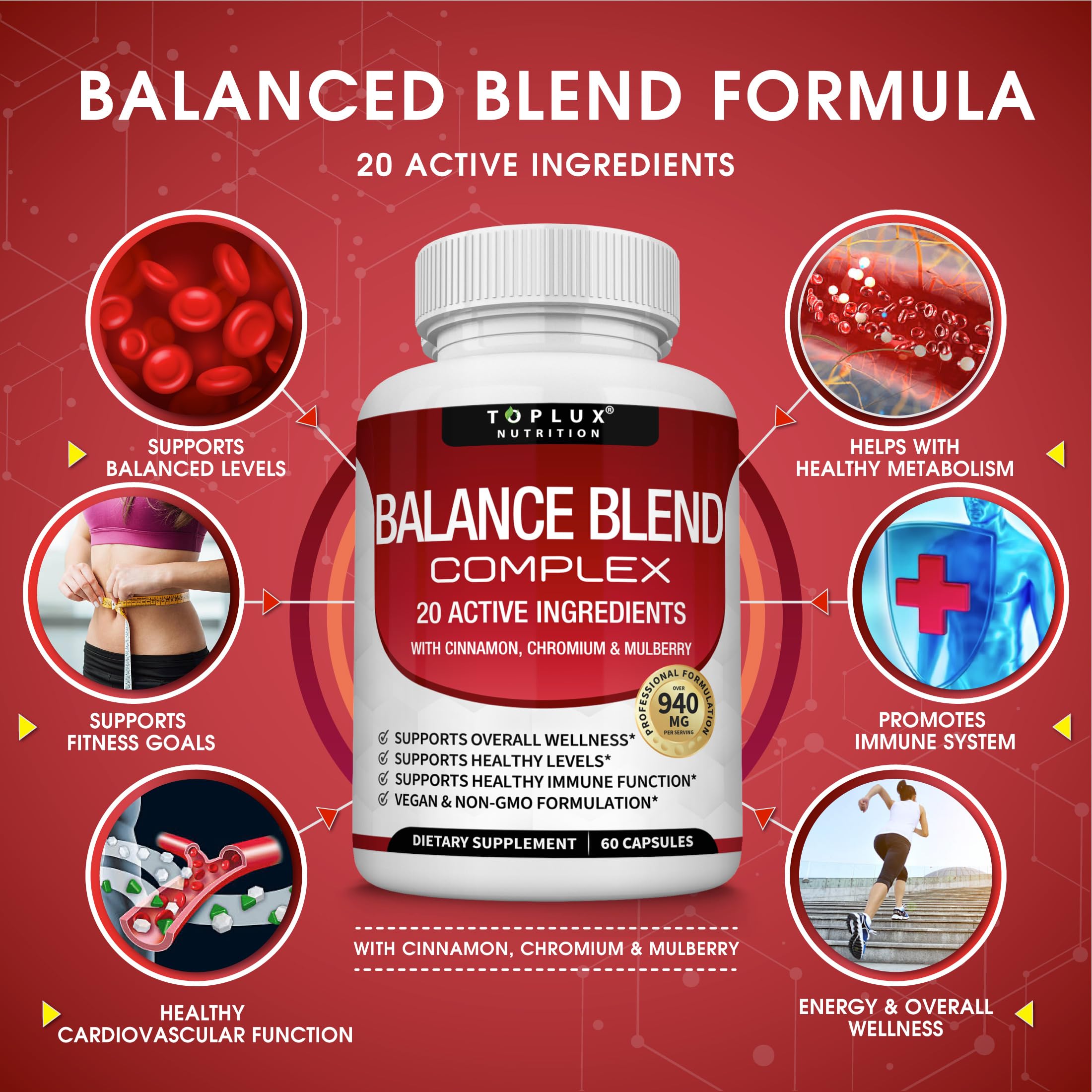Toplux Balance Premium capsules illustrant une consommation facile pour intégrer l'équilibre dans la journée.