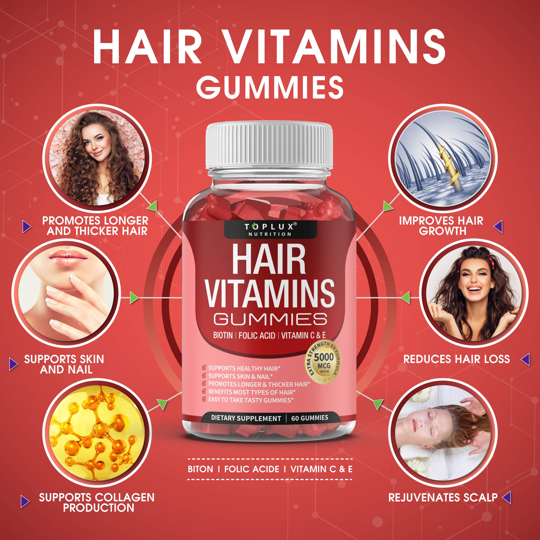 Étiquette Toplux montrant biotine et zinc pour cheveux nourris.