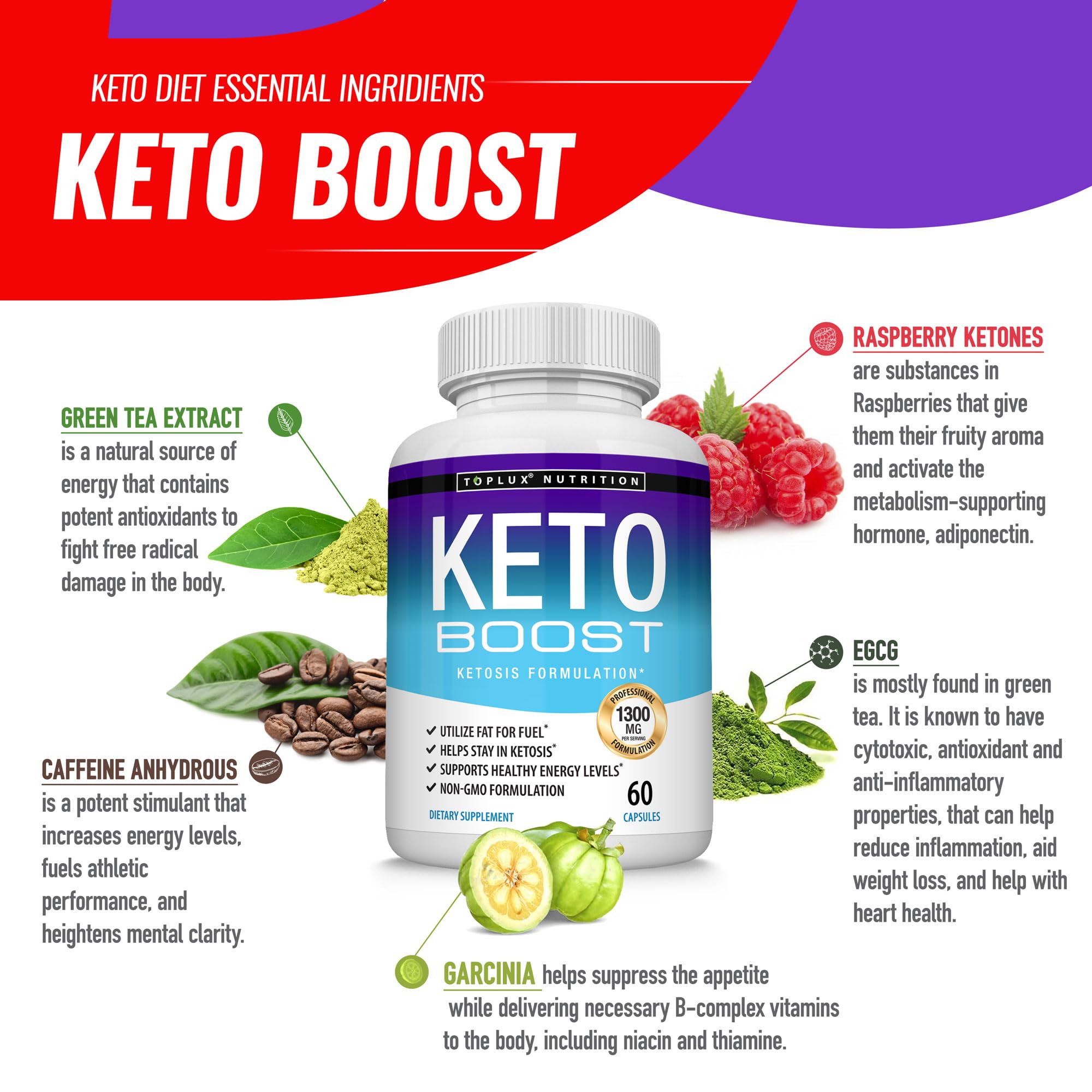 Toplux Keto Boost: etiquette claire facilitant le suivi du programme céto.