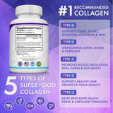 Gélules Toplux Collagen sur l étiquette, dosage et types visibles.