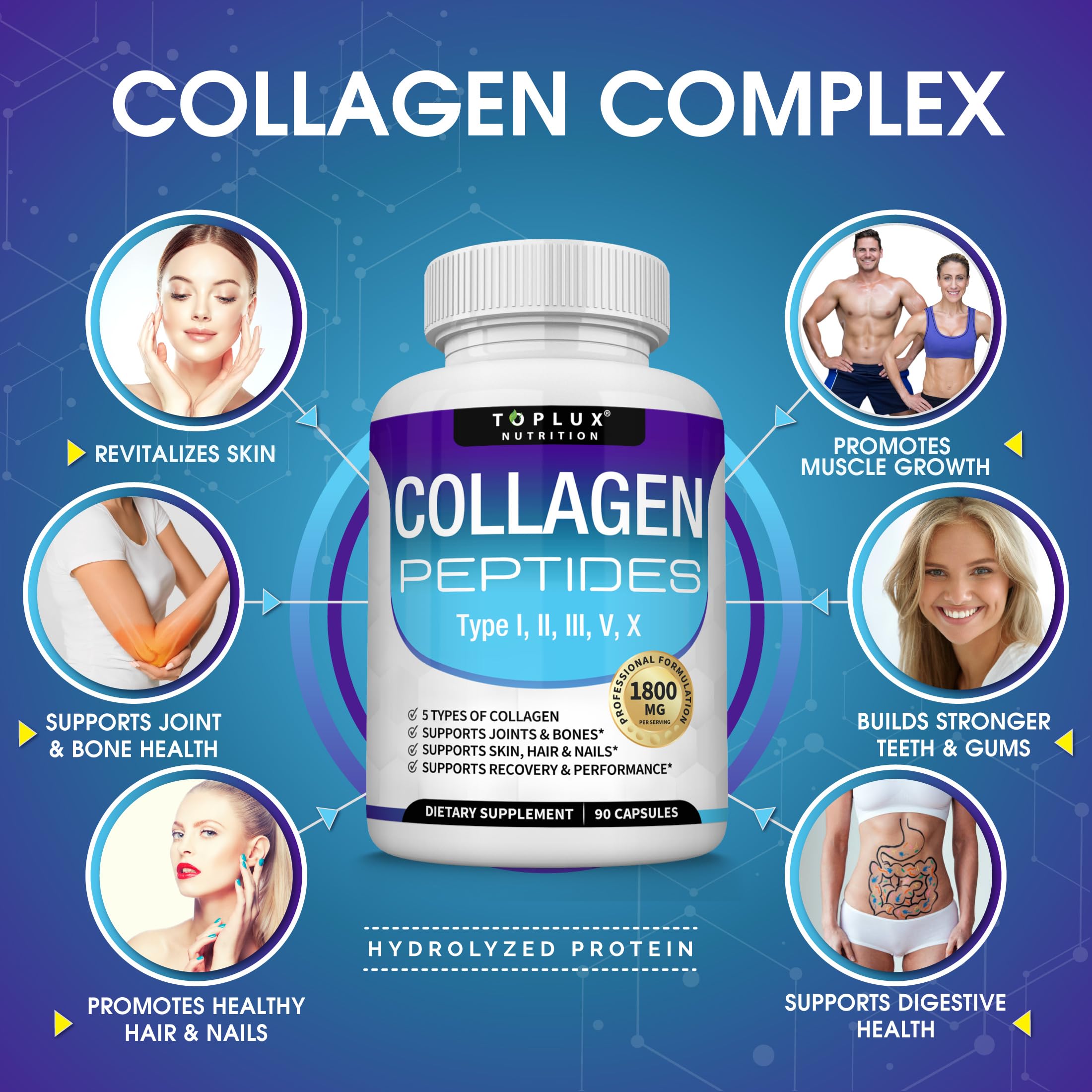 Capsules Toplux Collagen en premier plan, affichant la texture hydrolysée.