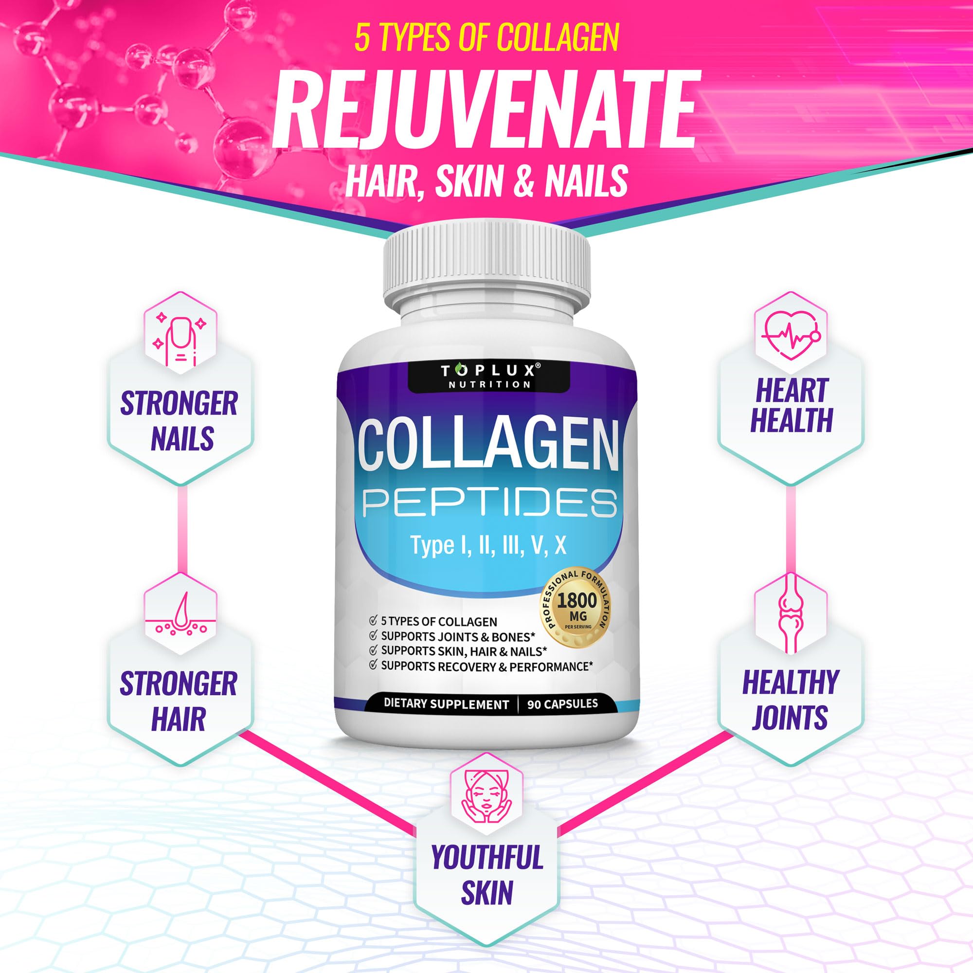 Étiquette Toplux Collagen indiquant les origines et types de collagène.