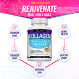 Étiquette Toplux Collagen indiquant les origines et types de collagène.