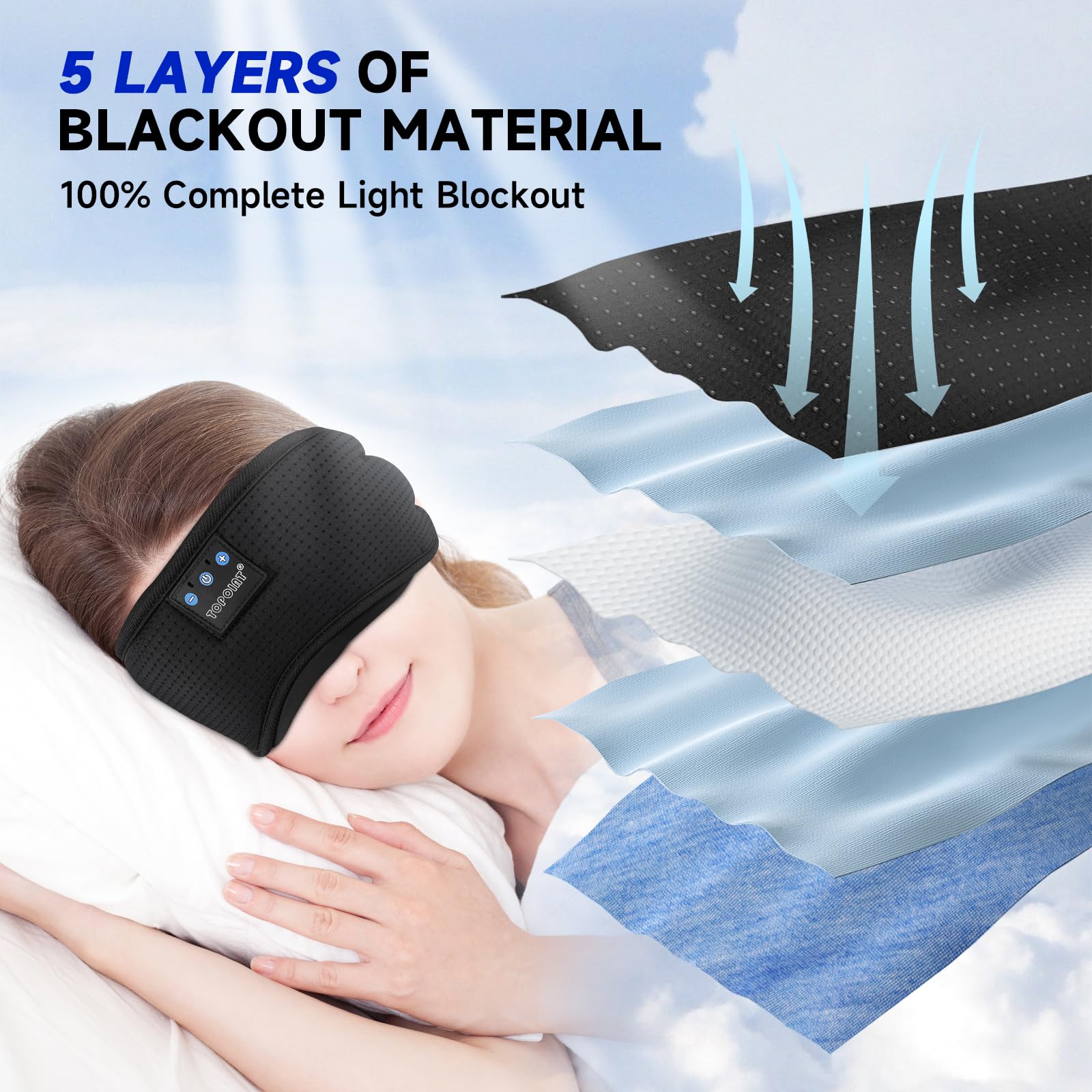 TOPOINT masque coton 95% 5A, douceur et absorption naturelle pour le repos