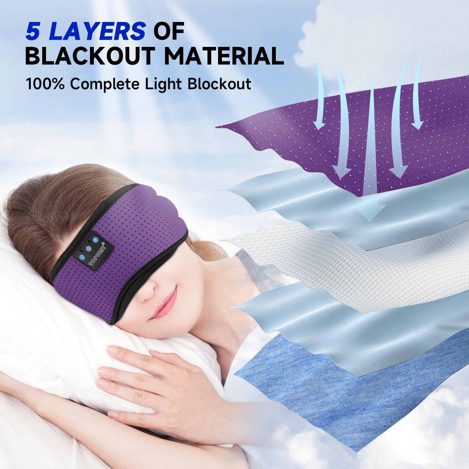 TOPOINT masque-sommeil-5couches-lumiere, bloque efficacement la lumière.