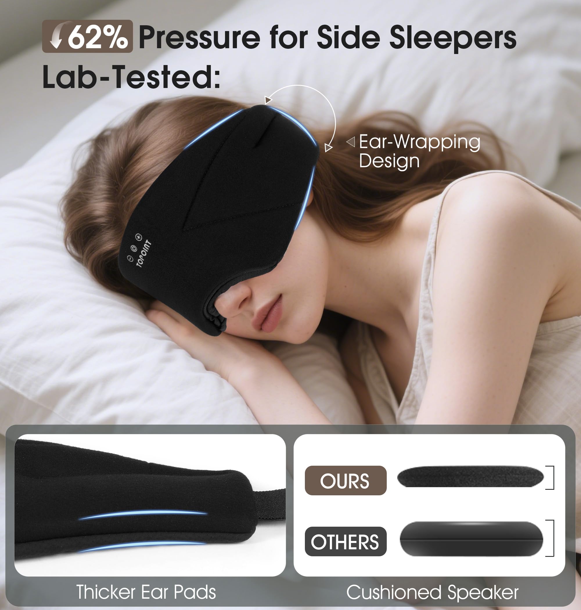TOPOINT masque-sommeil batterie 15h énergie durable pour voyages et siestes.