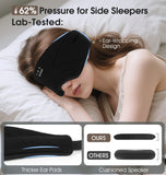 TOPOINT masque-sommeil batterie 15h énergie durable pour voyages et siestes.