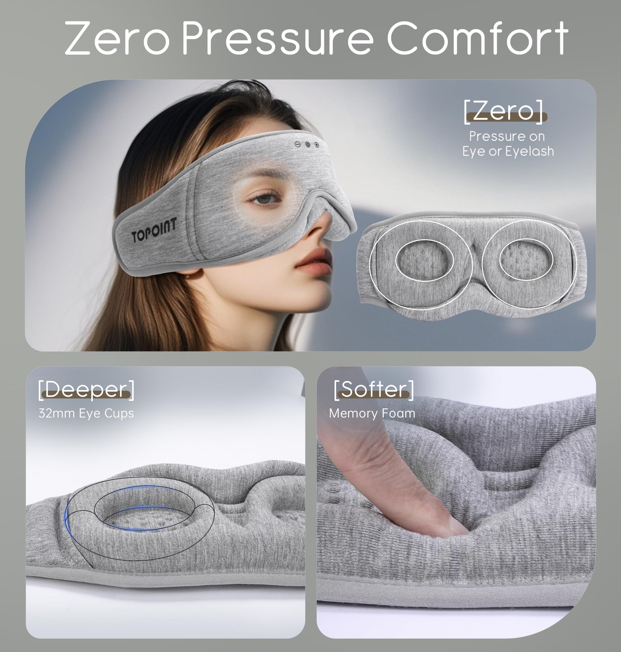 TOPOINT masque-sommeil confort yeux 3D avec coupelles et mousse mémoire