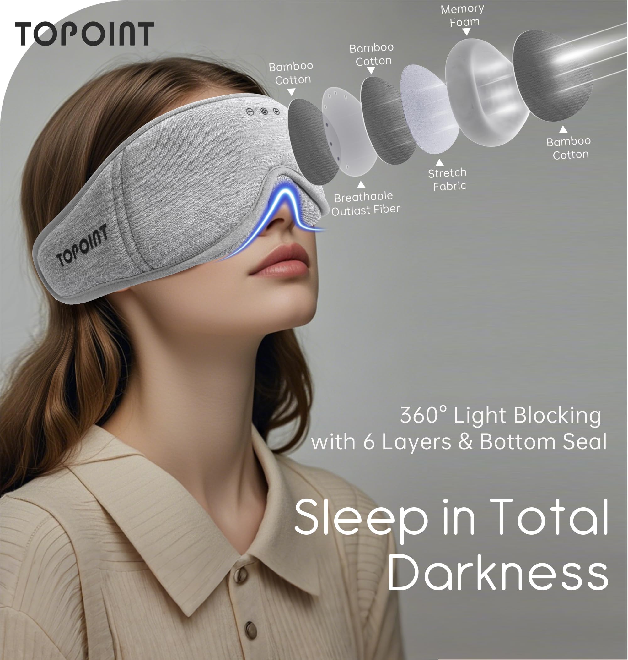 TOPOINT masque-sommeil obscurité 100 pourcent facilite le repos dans l'obscurité