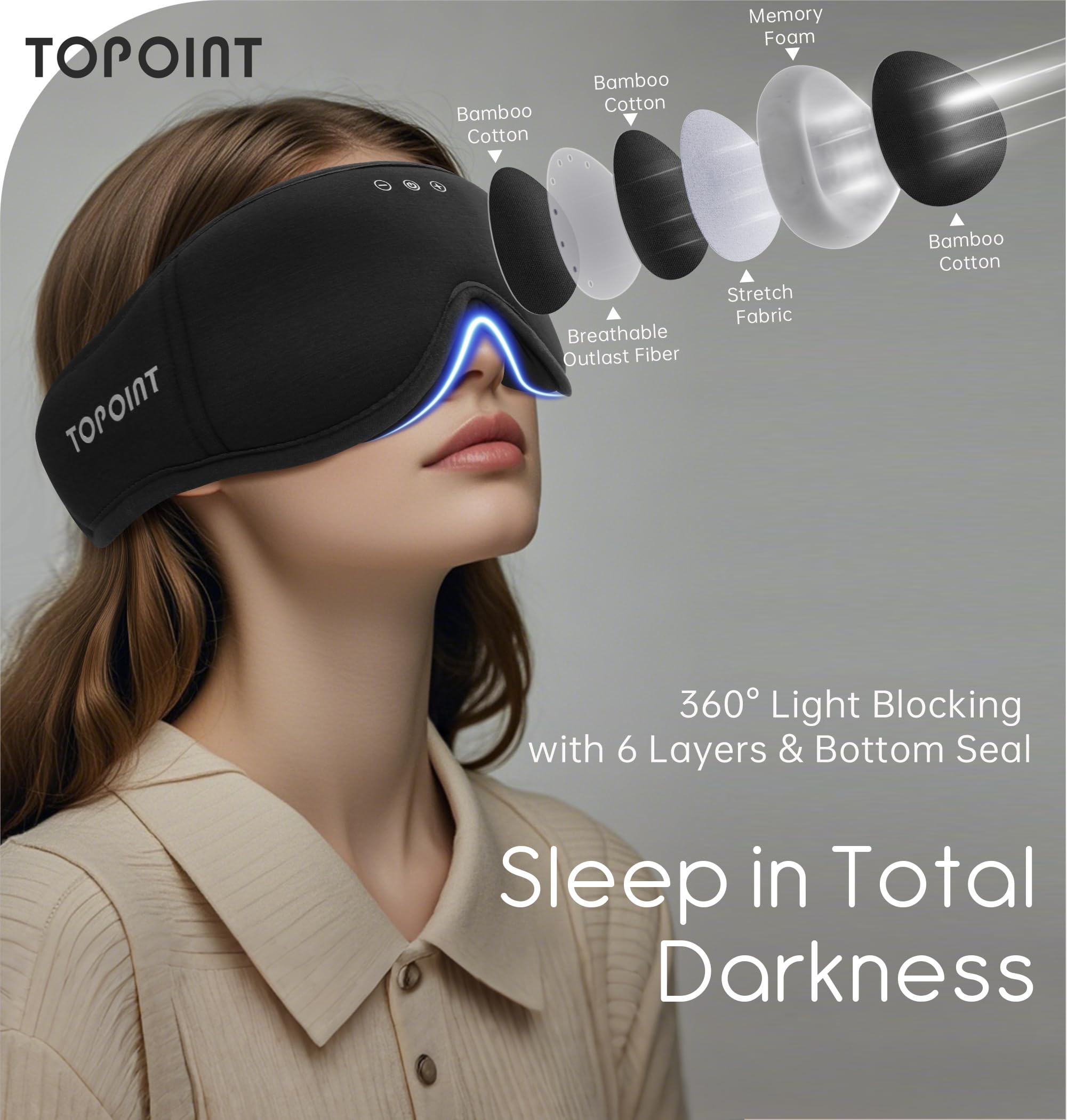 TOPOINT masque-sommeil oculaires 3D mémoire, confort profond sans pression